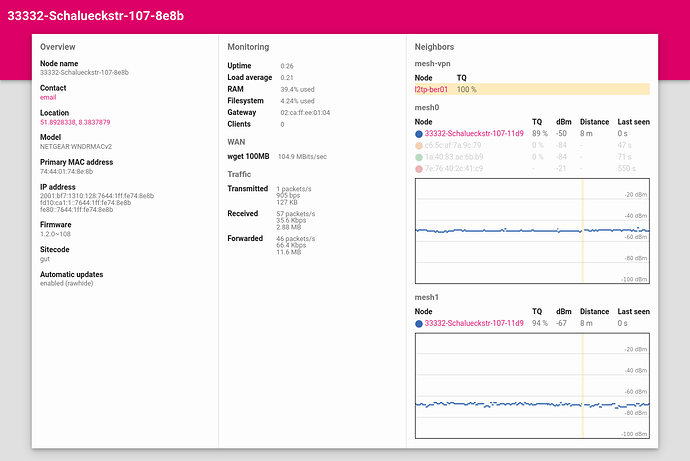Screenshot 2022-05-12 at 23-19-15 33332-Schalueckstr-107-8e8b - Status