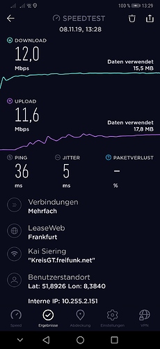 speedtest