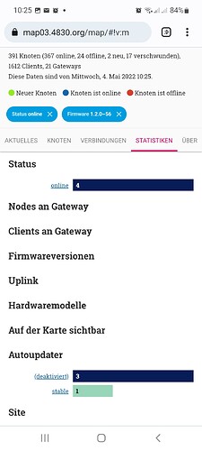 Screenshot_20220504-102519_Chrome