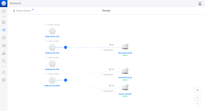 Screenshot 2022-03-18 at 11-55-58 UniFi Network
