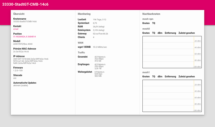 Screenshot 2022-11-28 at 05-14-16 33330-StadtGT-CMB-14c6 - Status