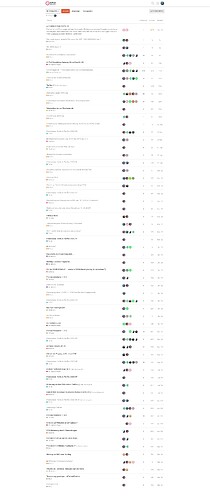 grafik