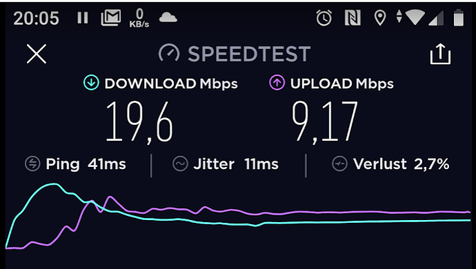 grafik